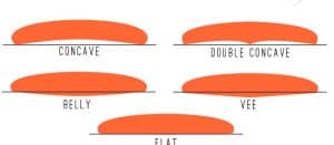 concaves surfboards desings