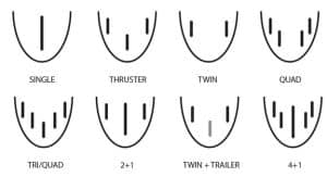 surfboards fins